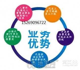 吉安、南昌、九江企業人力資源服務解決方案 勞務派遣、社保代繳與薪酬外包